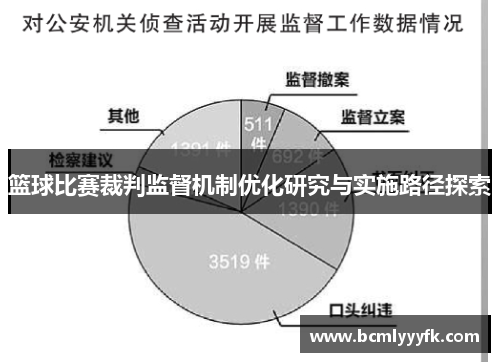 篮球比赛裁判监督机制优化研究与实施路径探索